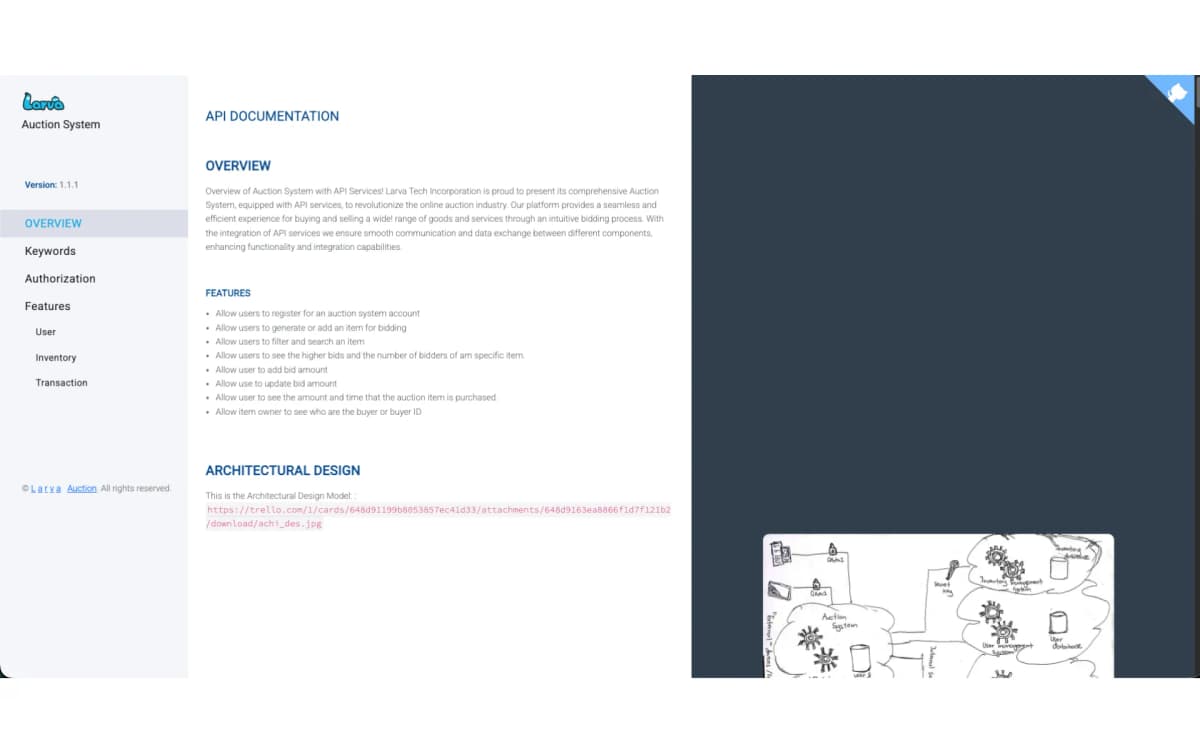 An image of the Larvauction API project.